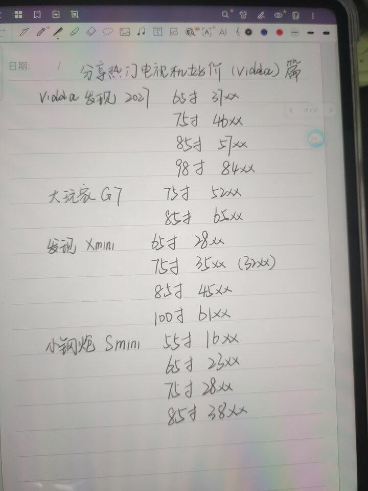 分享一些热门电视机史低价(vidda)篇