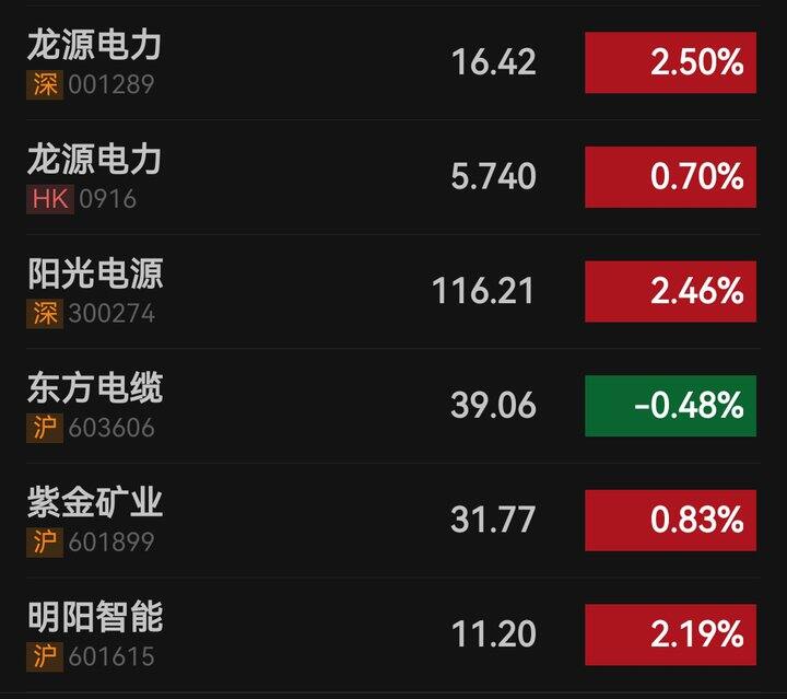 从上游到下游😂😂😂