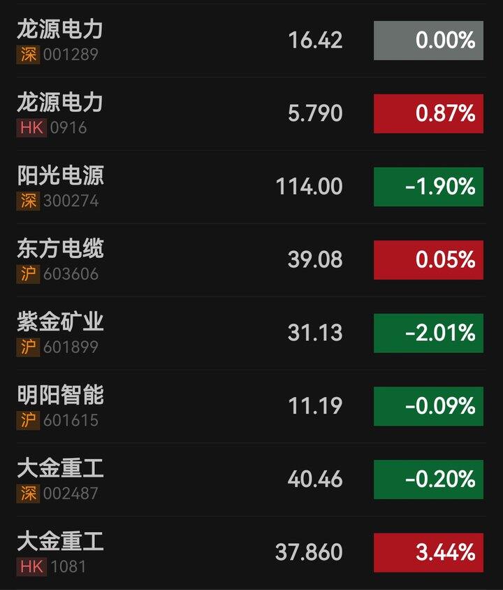 看了下十五五规划