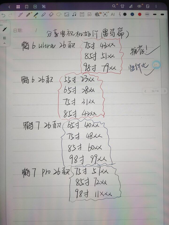 分享热门电视机好价(雷鸟篇)