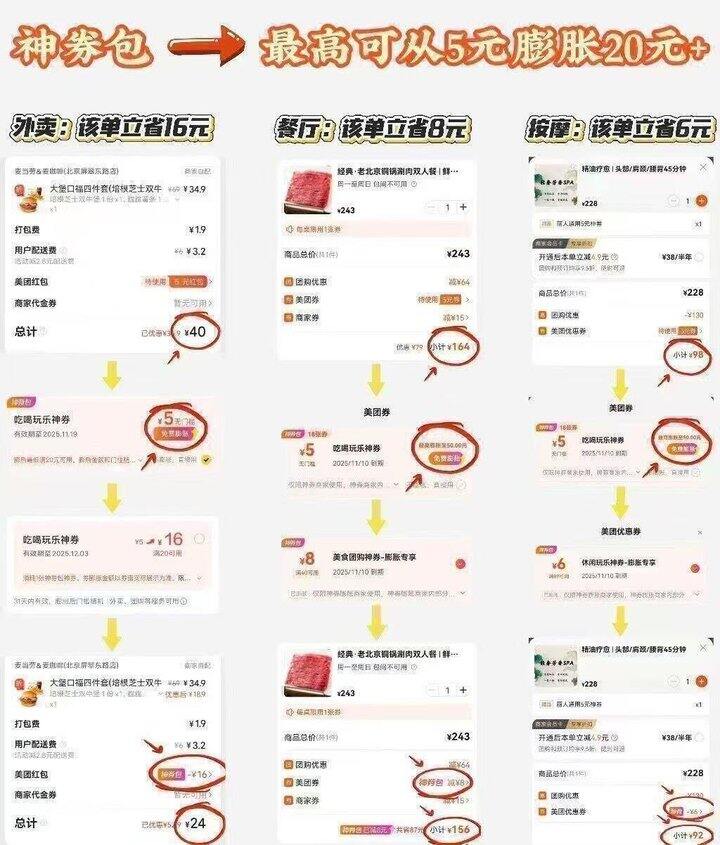美团外卖会员年卡/1️⃣单回本