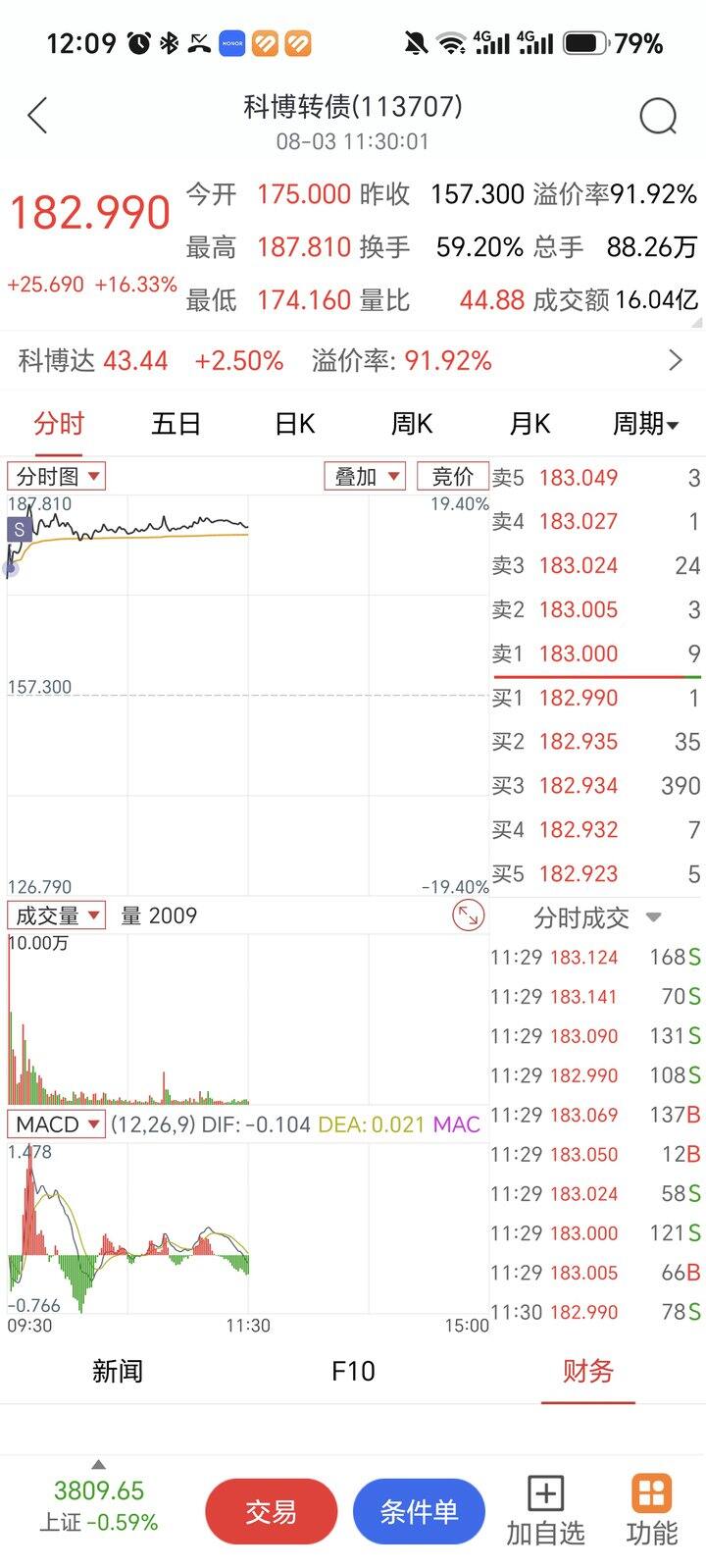 开心😆😆😆