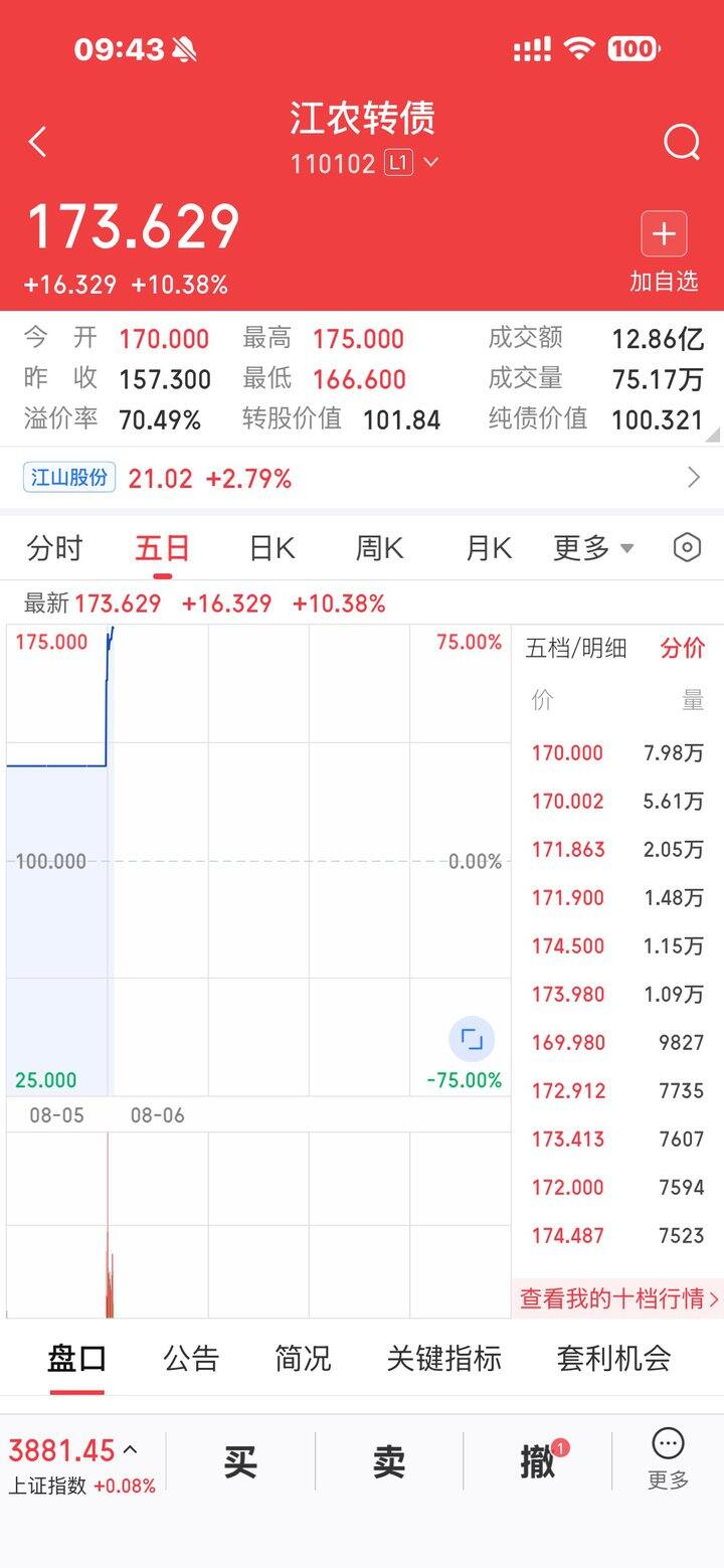 开心