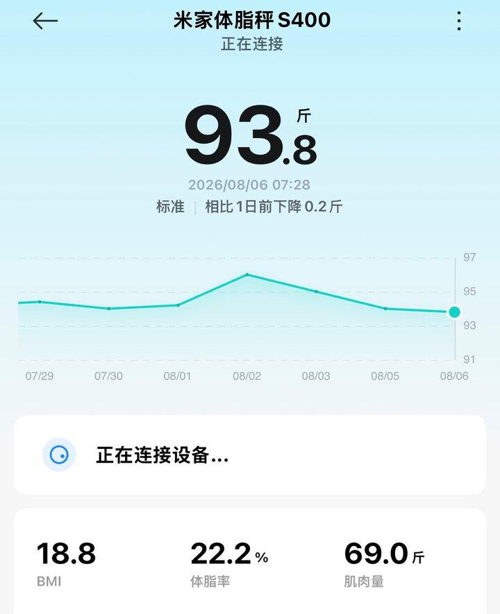 健身减脂第三天
