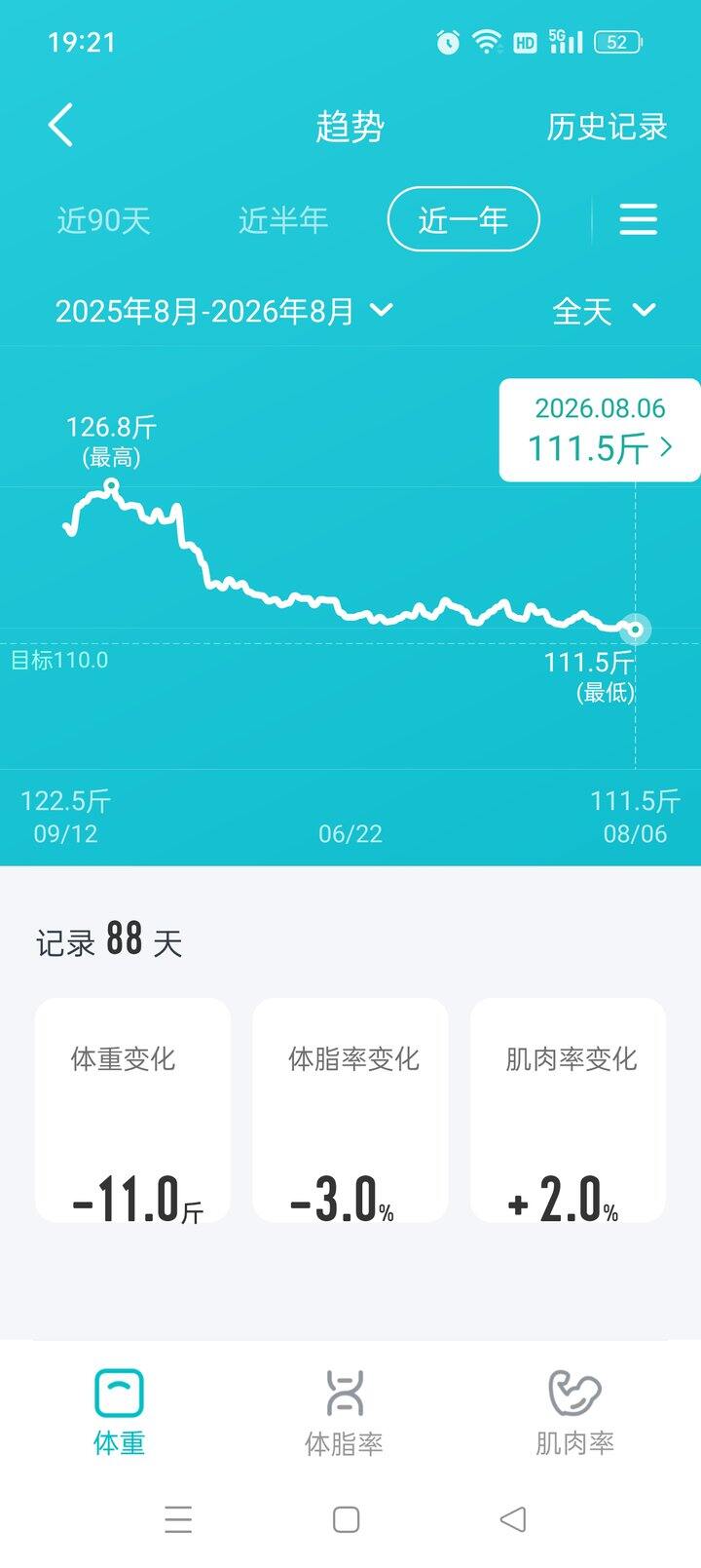 准备开始增肌塑型啦！