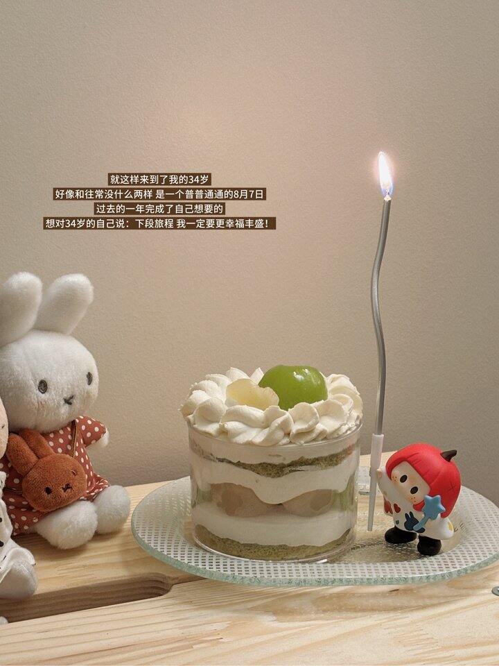 生日的今天🎂