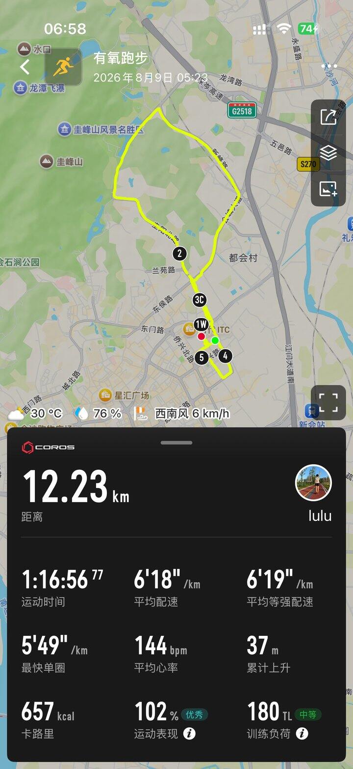 8.9，打卡12k