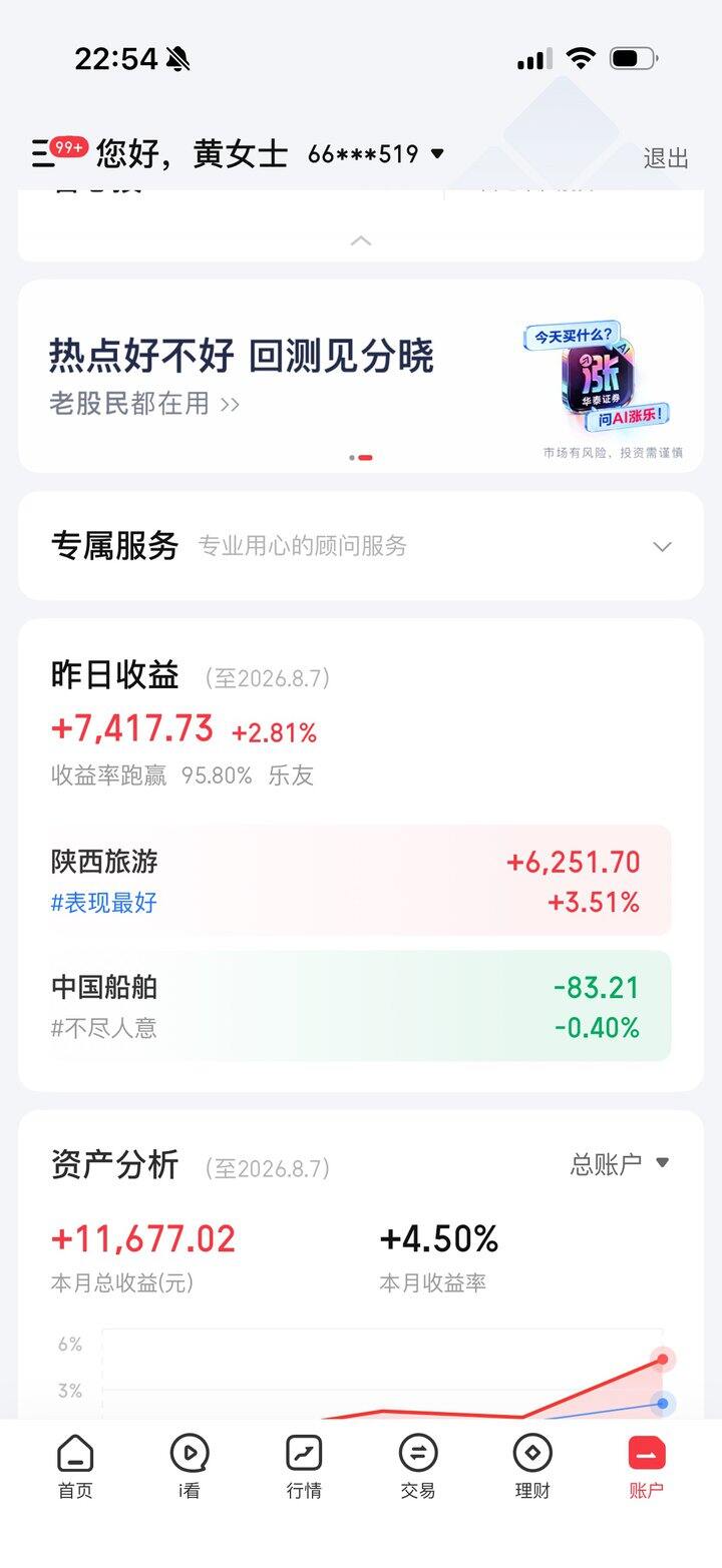 在a股赚钱