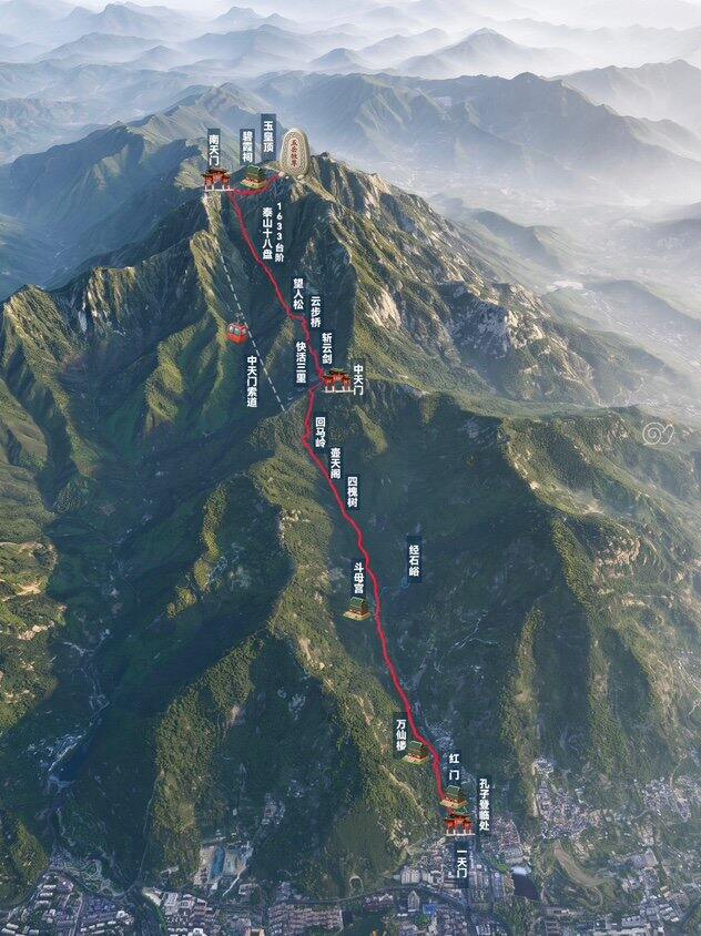泰山一日游