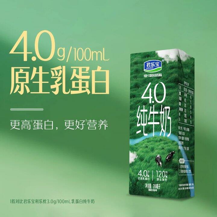 快！君乐宝 4.0优质蛋白纯牛奶1.7，比特仑苏还高