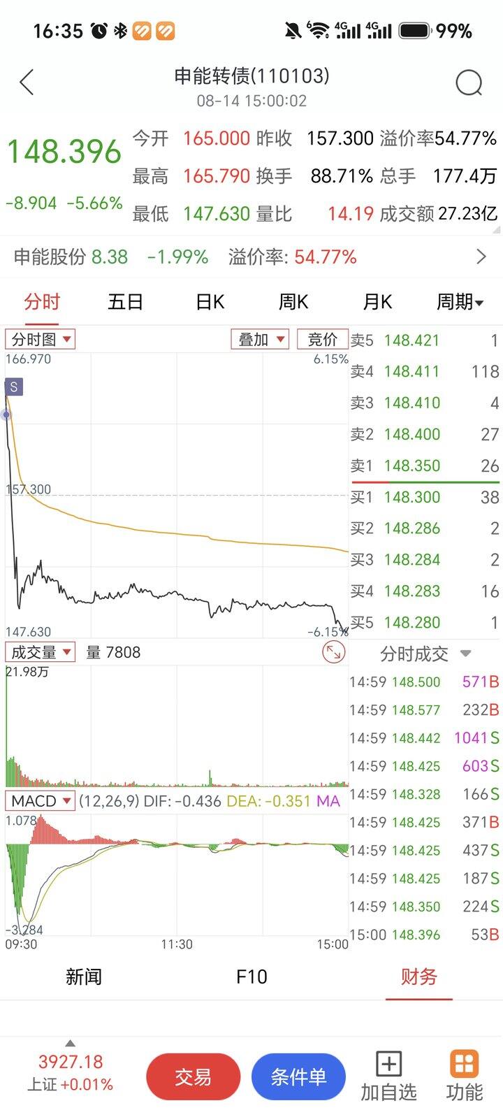 开心😆😆😆