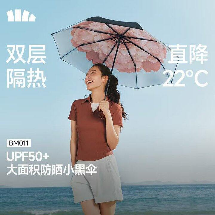 好价！74.5‼️蕉下 经典款双层三折防晒伞，活动很少快冲！大牌好价