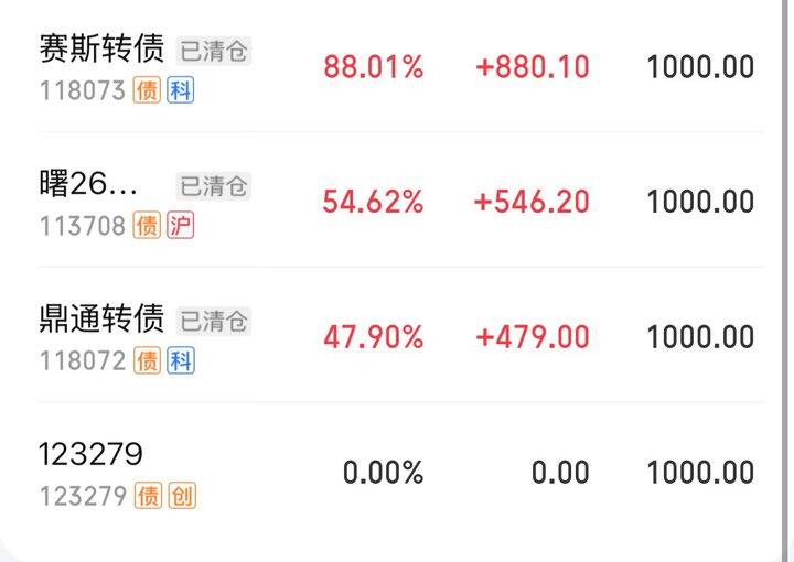 一些复盘