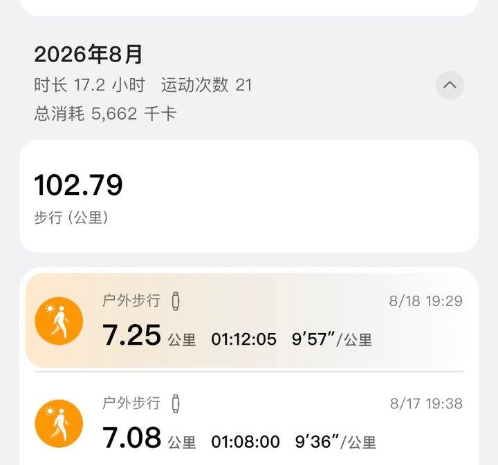 快走100公里小结