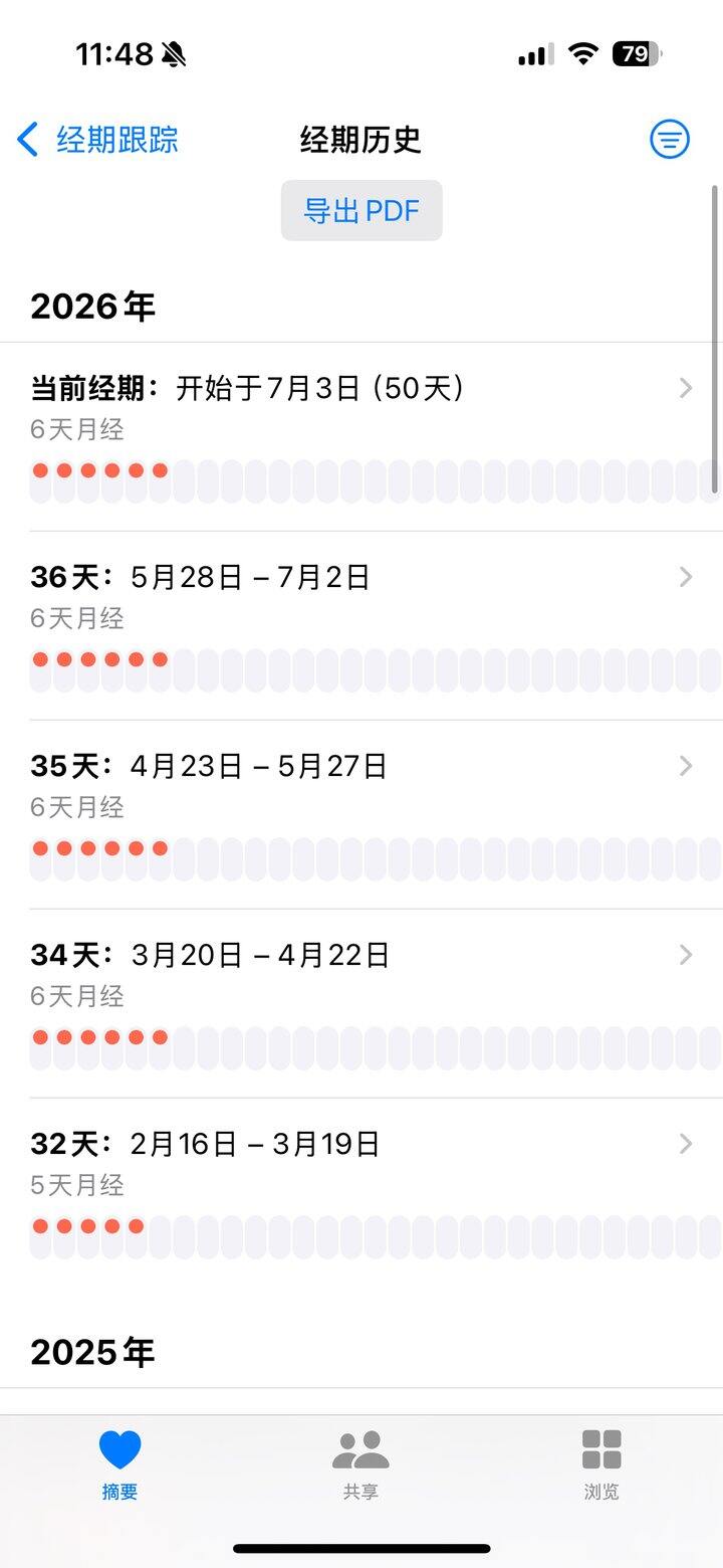 。