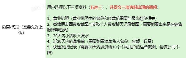 求助路口认证