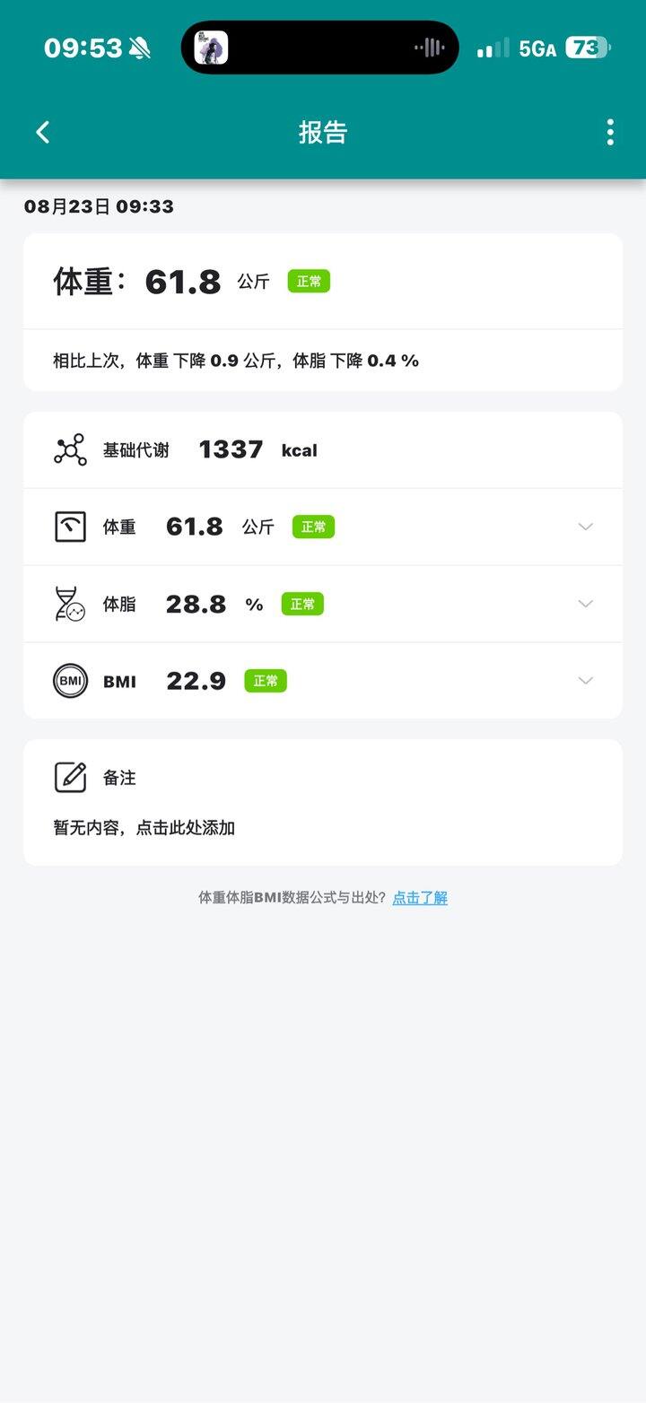 减重第二个目标达成！