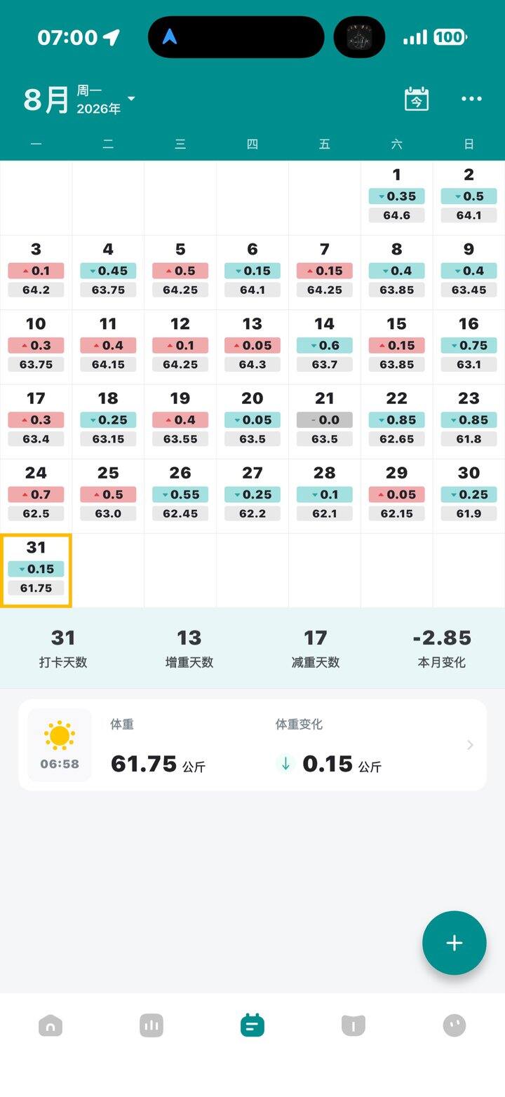 8月