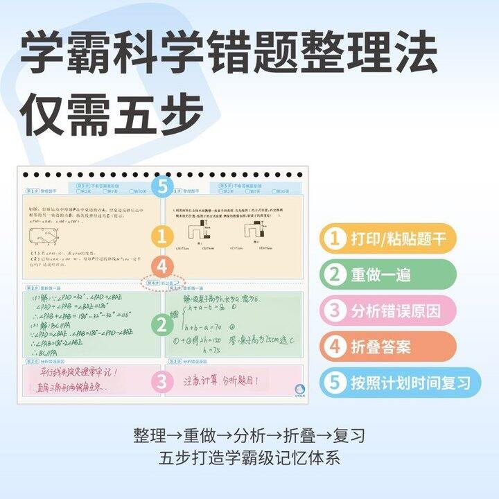 小学生放学后的各科加餐安排