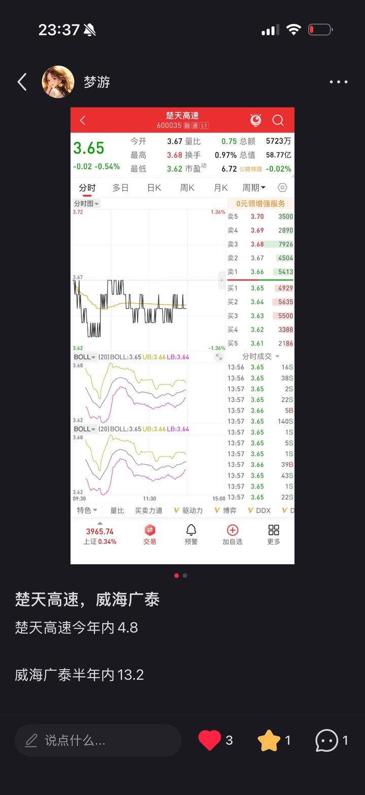 价值投资好货