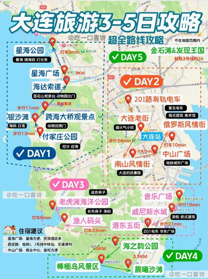 大连