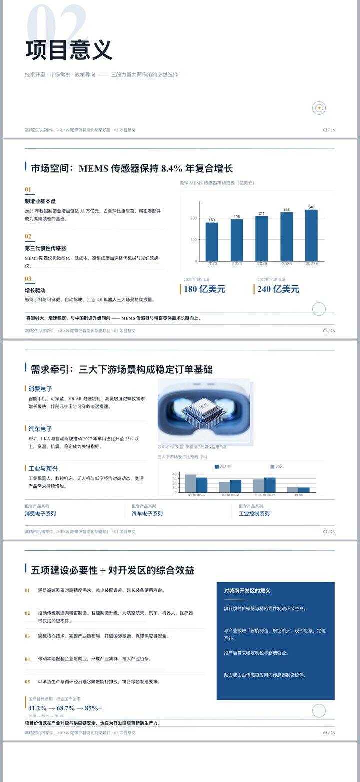 分享用AI制作PPT