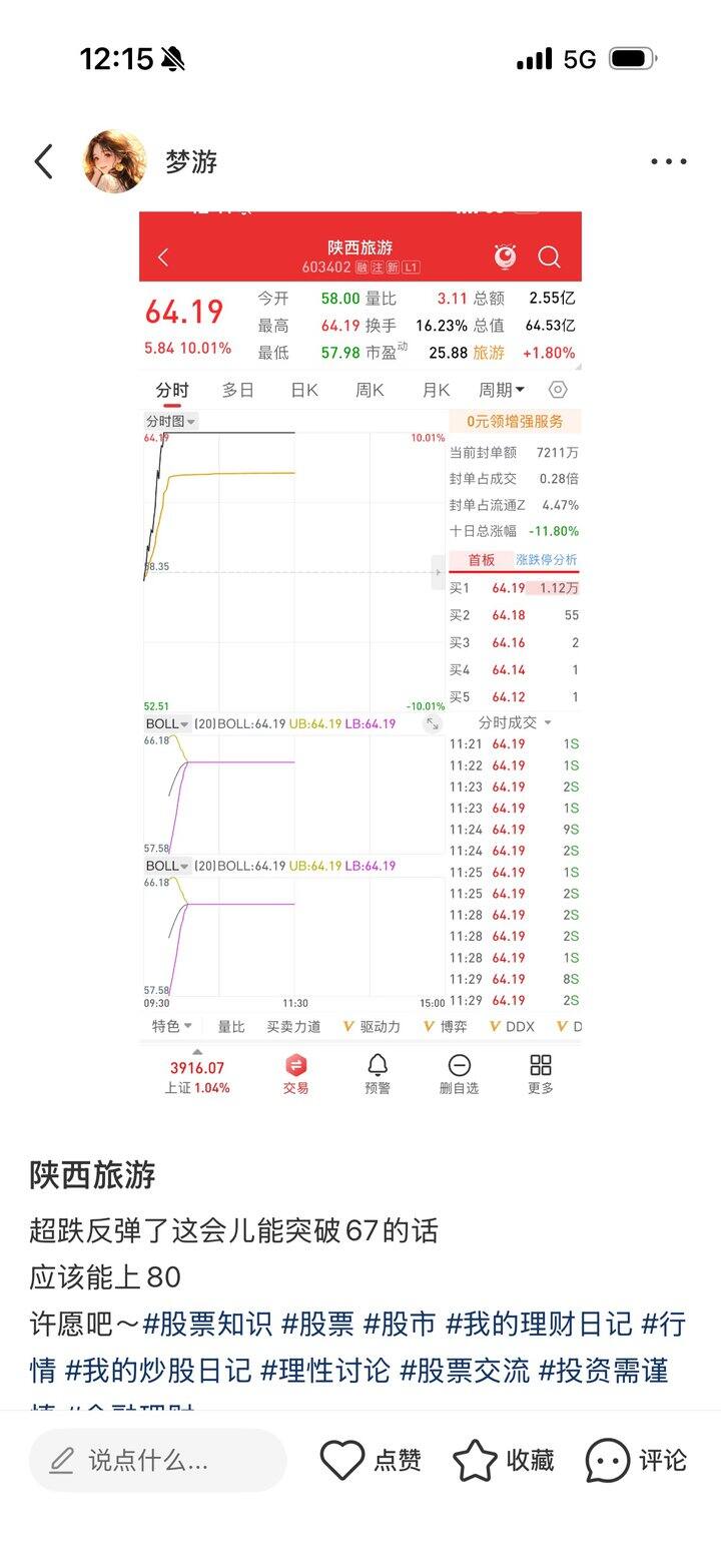 陕西旅游