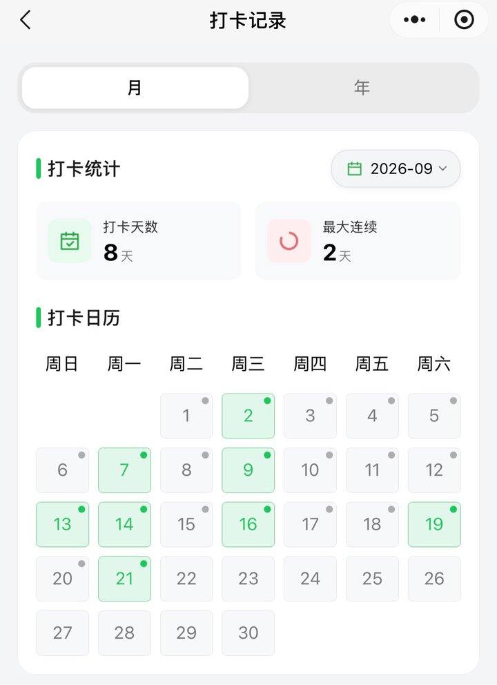 能够坚持练一休一就已经很厉害了