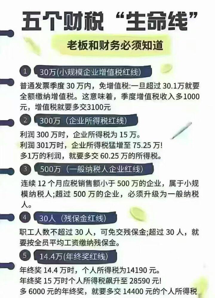 企业财税生命线