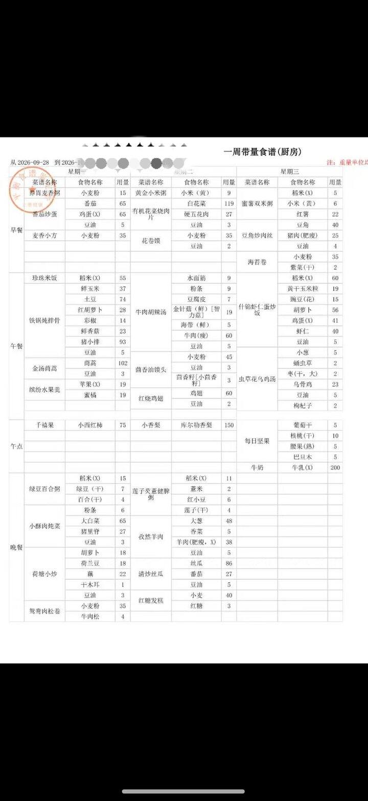 公立幼儿园下周食谱
