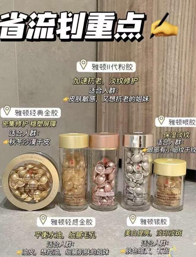 伊丽莎白雅顿胶囊