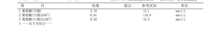 糖耐过啦