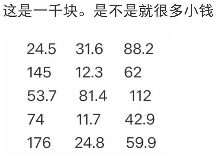 拿铁效应