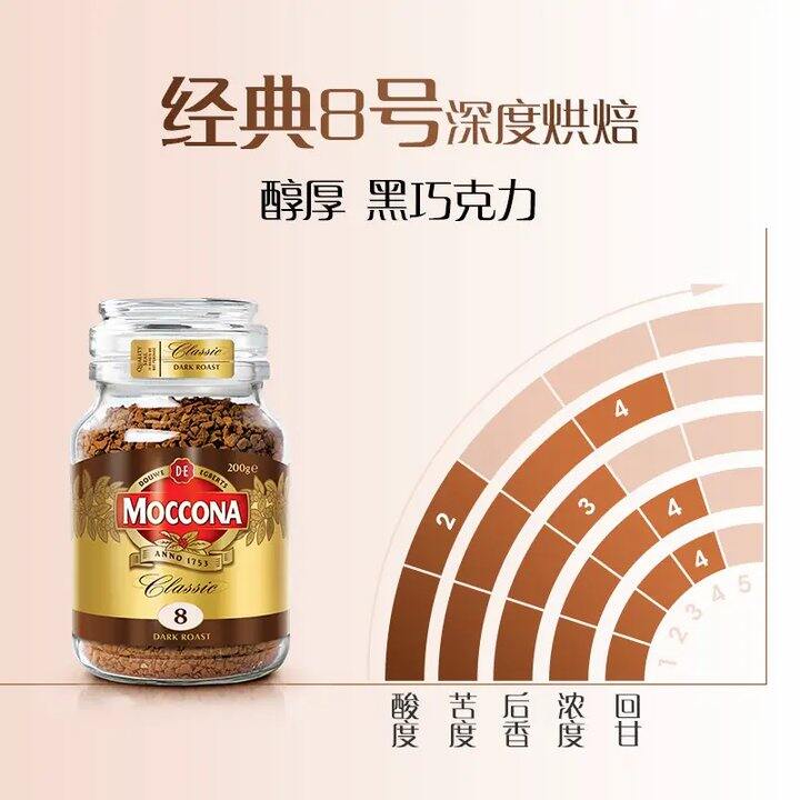 出摩可纳8号