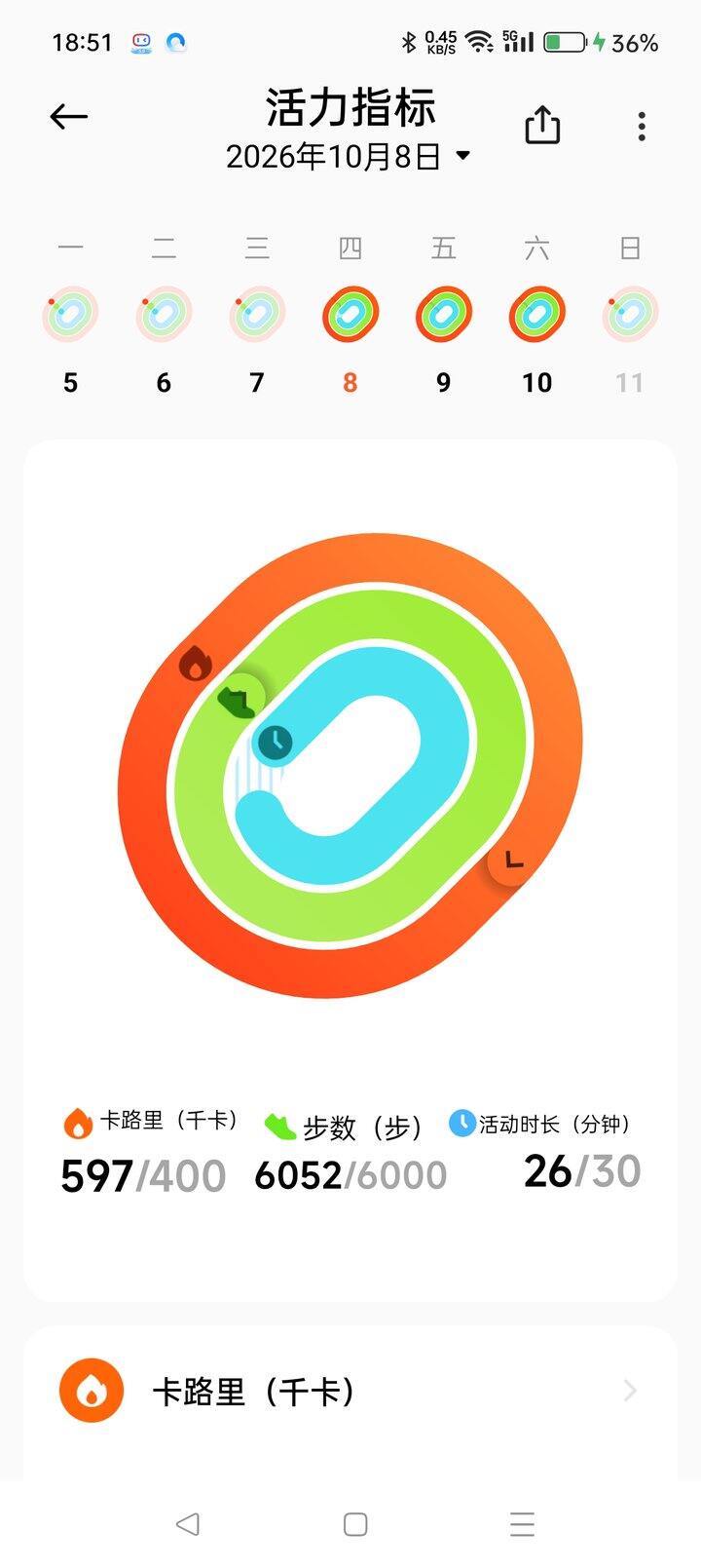 累晕了