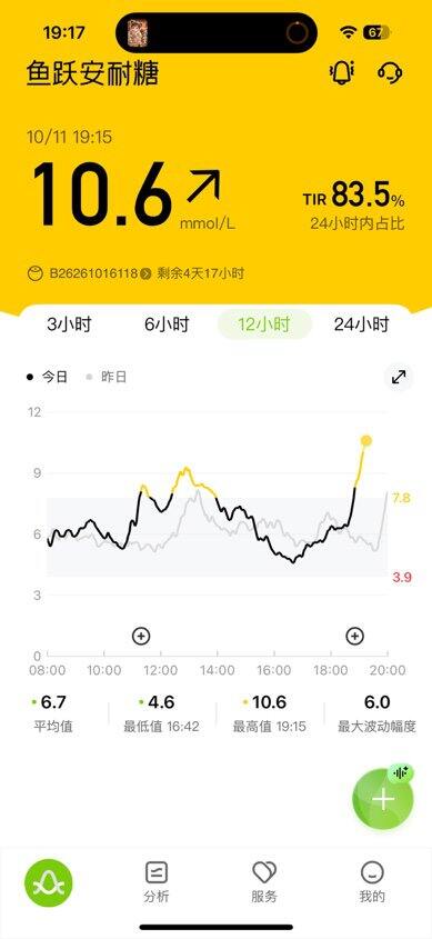累了一天，又炸糖了