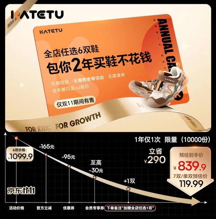 卡特兔童鞋全店任选763💰七双