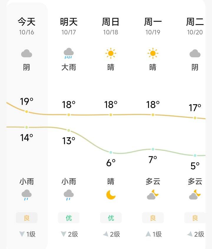 定酒店