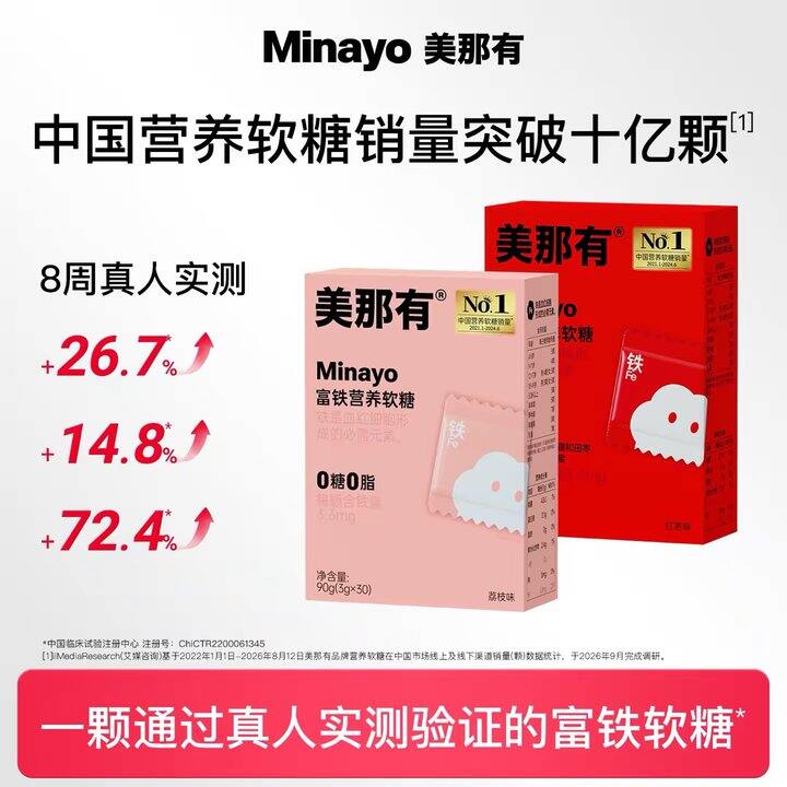美那有富铁软糖，24.5