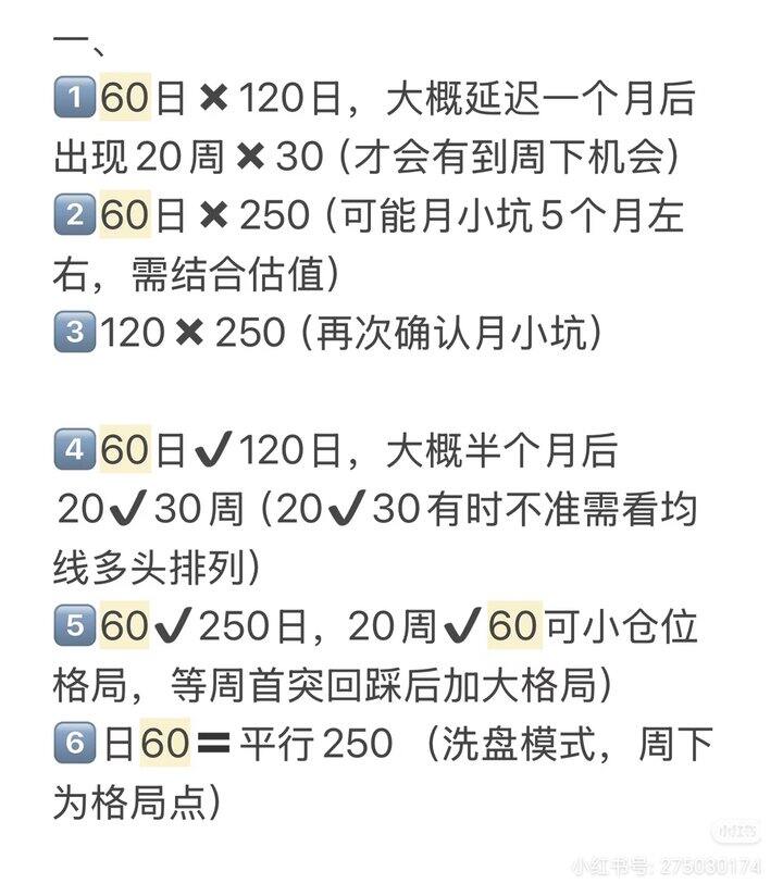 周线调整