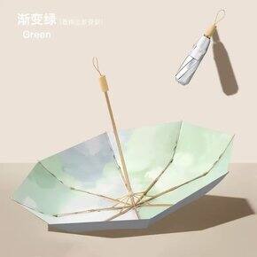 小透明 | 今日值得推荐的20个分享(7月08)