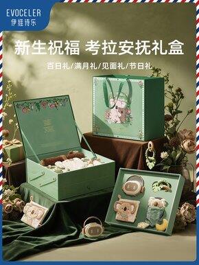 路口每日最受欢迎的20个商品（01月20）