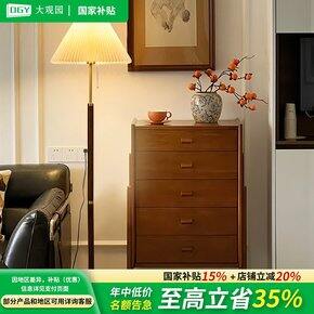 路口每日最受欢迎的20个商品（01月22）