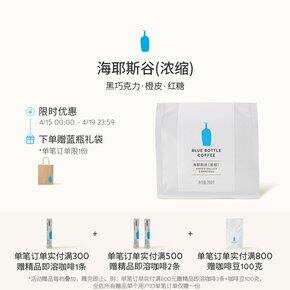 近期购物分享